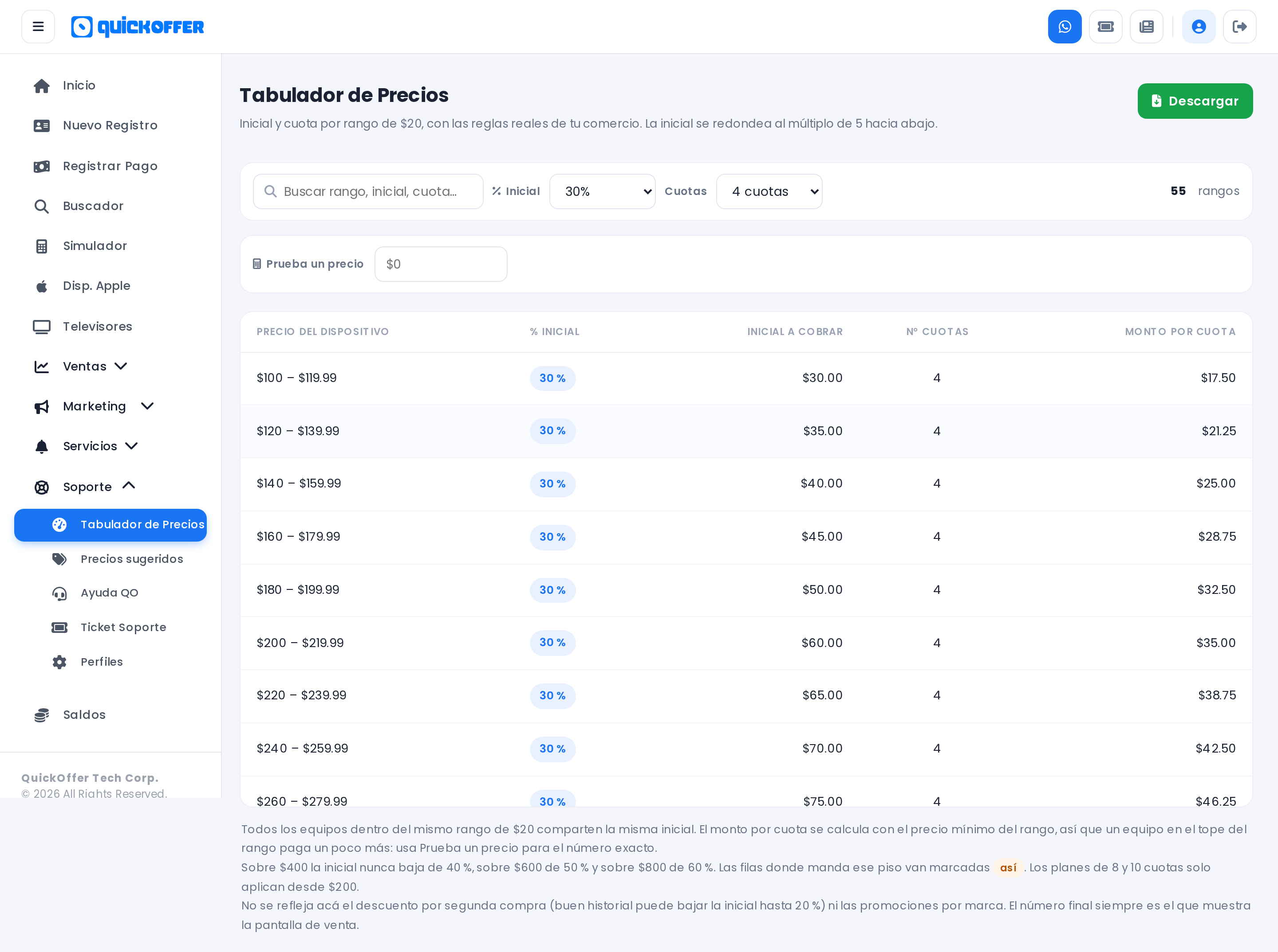 Tabulador de Precios con la tabla por rangos